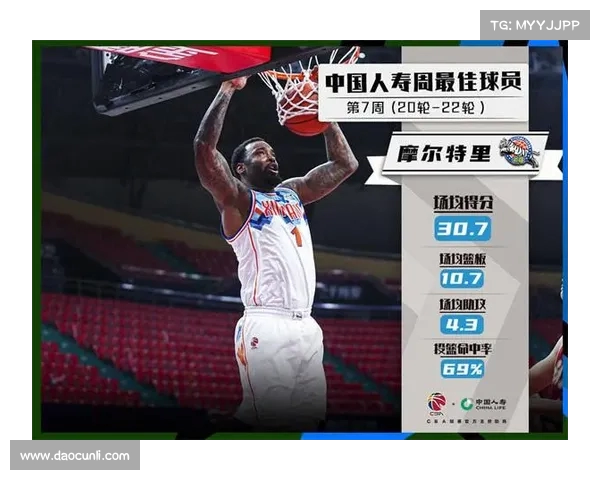 CBA最佳防守球员全解析：从数据到贡献的全面解读与表现分析