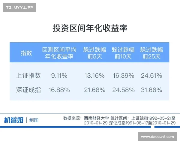 网球比赛中回球成功率的影响因素及提升策略分析