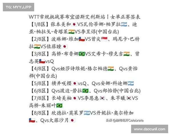 精彩赛事预告：本周末全球热门比赛时间表与看点全解析